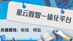K8凯发科技“星云”数智一体化平台，重磅来袭！
