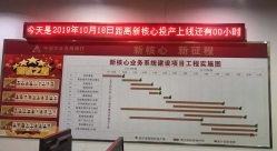 联手农发行，K8凯发科技强助力国家政策性银行成功投产新核心